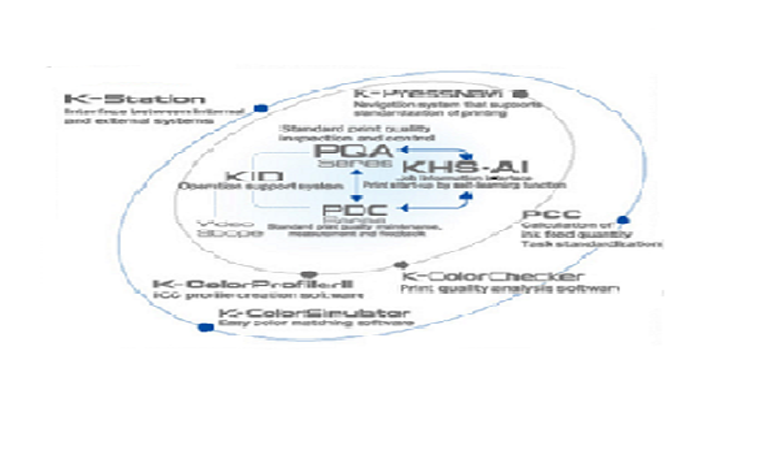 komori-ondemand-1